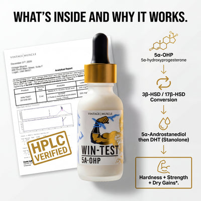 Advanced Physique Hardening - Win-Test™