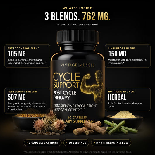 What's inside Cycle Support: EstroControl Blend 105 mg, TestSupport Blend 507 mg, LivSupport Blend 150 mg. Herbal, no prohormones.
