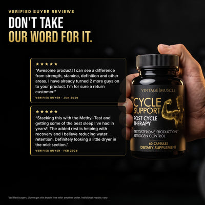 Verified buyer reviews of Vintage Muscle Cycle Support.