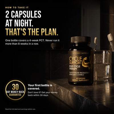 How to take Cycle Support: 2 capsules at night. One bottle covers a 4-week PCT. 30-day money-back guarantee on your first bottle.