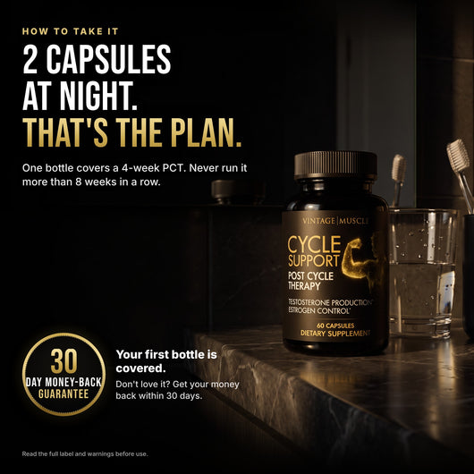 How to take Cycle Support: 2 capsules at night. One bottle covers a 4-week PCT. 30-day money-back guarantee on your first bottle.